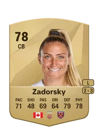 Shelina Zadorsky Credit FUT