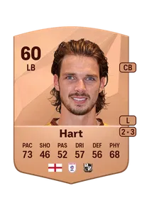 Sam Hart FIFA Crediti