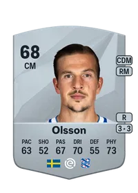 Simon Olsson FIFA Ultimate Team Coins Kaufen