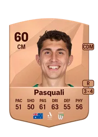 Sebastian Pasquali Crédit FUT