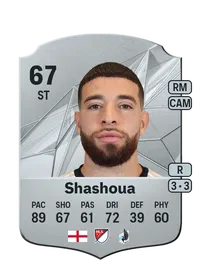 Samuel Shashoua Credit FUT