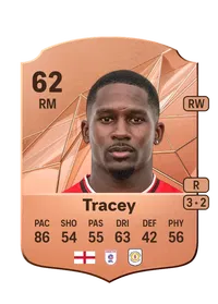 Shilow Tracey Acheter Des Credit FC 25