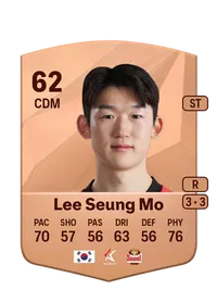 Seung Mo Lee EA FC 25 Coins Kaufen