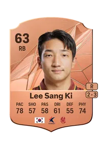 Sang Ki Lee Compra Monedas FC25