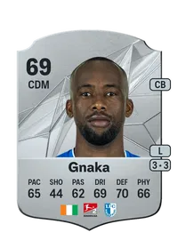 Silas Gnaka FIFA Ultimate Team Coins Kaufen