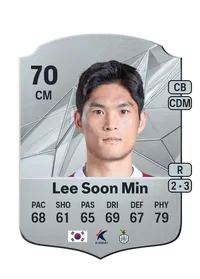 Soon Min Lee Acheter Credit FC25