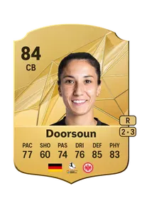 Sara Doorsoun Crediti Di FIFA