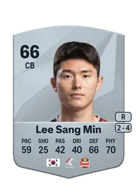 Sang Min Lee Monedas FC25
