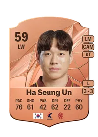 Seung Un Ha Coins FUT
