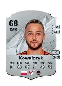 Sebastian Kowalczyk FUT Crédit