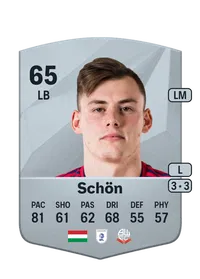 Szabolcs Schön FIFA Coins Kaufen PS5