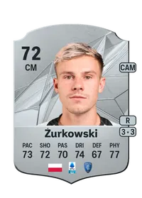 Szymon Żurkowski Crediti FC 25