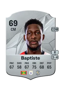 Shandon Baptiste FIFA Coins Verkaufen