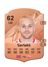 Sondre Sørløkk Crediti FIFA 25