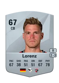 Simon Lorenz FIFA FUT Coins Kaufen