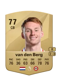 Sepp van den Berg EA FC 25 Coins