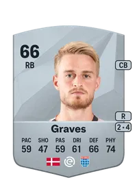 Simon Graves Crediti FC25