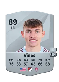 Sam Vines Credit FC 25