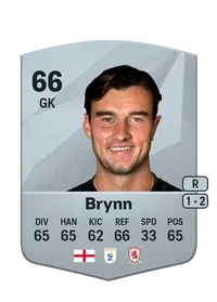 Sol Brynn FIFA Coins Kaufen PS5