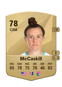 Savannah McCaskill Credit FUT