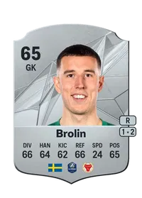 Samuel Brolin Comprar Monedas FC25