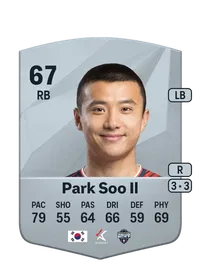 Soo Il Park Monedas FC25