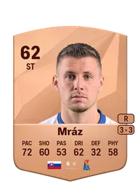Samuel Mráz Acheter Credit FC25