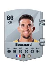 Steeve Beusnard FIFA Ultimate Team Coins Kaufen