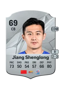 Shenglong Jiang Crediti FC 25