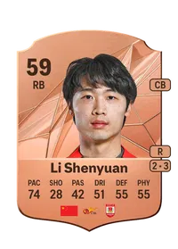 Shenyuan Li Credits FC 25