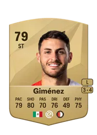 Santiago Giménez Credit FUT