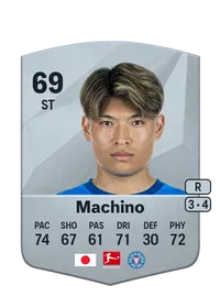Shuto Machino FIFA Crediti