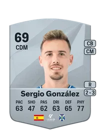 Sergio González Martínez Acheter Credit FC 25