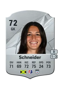 Sydney Schneider Acheter Des Credit FC 25
