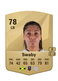 Swaby FIFA Coins