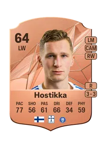 Santeri Hostikka Monedas EA FC 25