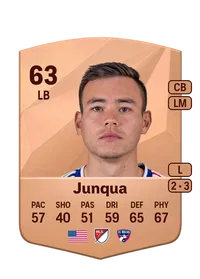 Sam Junqua Coins FUT