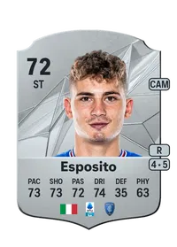 Sebastiano Esposito Crediti FC 25