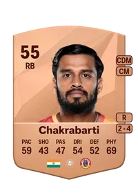 Souvik Chakrabarti FIFA Coins Verkaufen