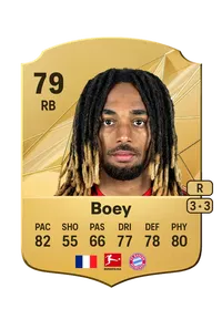 Sacha Boey FUT Coins Kaufen