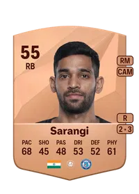 Shubham Sarangi Credit FC 25