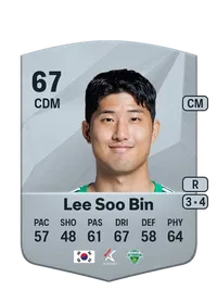 Soo Bin Lee CreditFUT