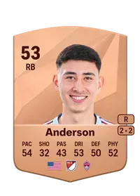 Sebastian Anderson Comprar Monedas FC 25