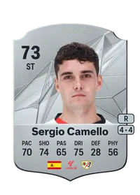 Sergio Camello Pu00e9rez Credit FUT