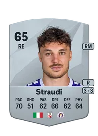 Simon Straudi Coins Kaufen EA FC 25