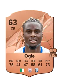 Shadrach Ogie Credit FUT