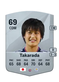 Saori Takarada Comprar Monedas FC25