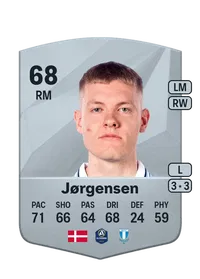 Sebastian Jørgensen Credits FC 25