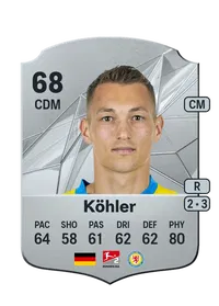Sven Köhler Compra Monedas FC 25