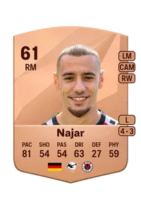 Suheyel Najar Compra Monedas FC25